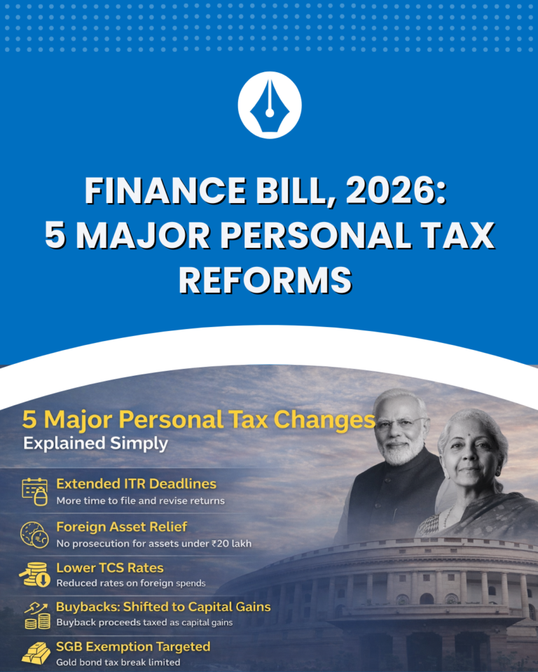 Budget 2026: 5 Major Personal Tax Changes Every Taxpayer Must Know